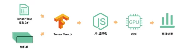 javascript中国免费：用户评价极高，开发者必备的学习资源和工具总结