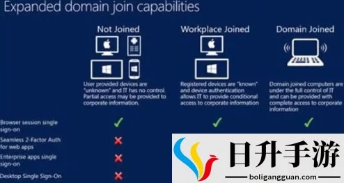 日本windowsserver69:性能稳定,操作简便,值得信赖 日本windowsserver69:性能稳定,操作简便,值得信赖