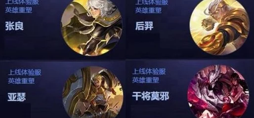 王者荣耀中性价比之选:288皮肤深度对比,哪款最值入手? 王者荣耀中性价比之选:288皮肤深度对比,哪款最值入手?