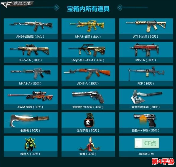 三角洲行动:突击精英武器甄选指南与实战性能排行榜 三角洲行动:突击精英武器甄选指南与实战性能排行榜