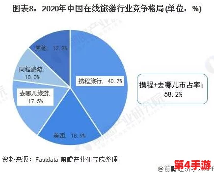 中国市场未来发展潜力巨大,用户评价与见解揭示了新机遇的69种策略 中国市场未来发展潜力巨大,用户评价与见解揭示了新机遇的69种策略