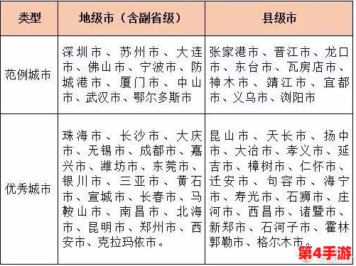 小洞需要大香肠澳门，无需付费下载，推荐指数：★★★★☆