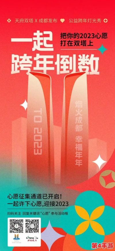 一触即发!已满十八点此自动转2023,开启新年狂欢模式,惊喜连连 一触即发!已满十八点此自动转2023,开启新年狂欢模式,惊喜连连