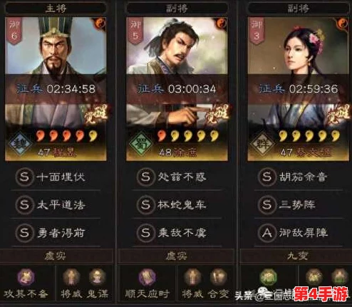 构建策略巅峰:如鸢领衔徐庶队最佳阵容搭配指南与实战思路解析 构建策略巅峰:如鸢领衔徐庶队最佳阵容搭配指南与实战思路解析