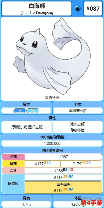 宝可梦大探险:白海狮战力全剖析与实战策略指南,助力冒险之旅更顺畅! 宝可梦大探险:白海狮战力全剖析与实战策略指南,助力冒险之旅更顺畅!