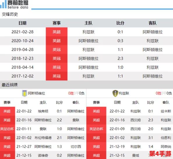 独家揭秘：菲尔纳传说预约全攻略，含多渠道入口及专属预约地址分享