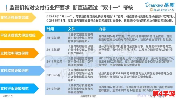 韩国三色电费免费有哪些？全面评析其政策影响与用户体验