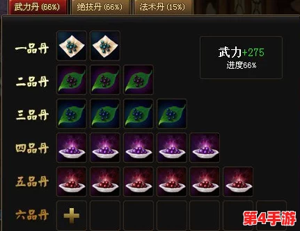 《神仙道》战力飙升秘籍:详解武力值提升对攻击强度的精确加成影响 《神仙道》战力飙升秘籍:详解武力值提升对攻击强度的精确加成影响