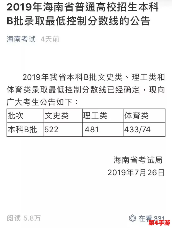 BBBBB号码与AAB号的区别：热门对比分析及使用技巧