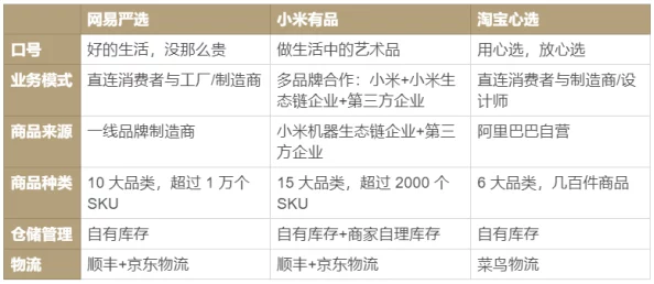 99国品一二三产区区1688,畅享全球优质商品与独特文化的完美结合 99国品一二三产区区1688,畅享全球优质商品与独特文化的完美结合