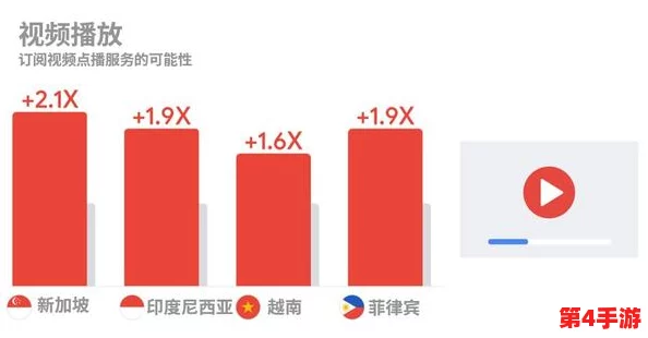 缅甸南黄色网站：用户体验与内容质量的全面评价，值得关注的在线平台分析