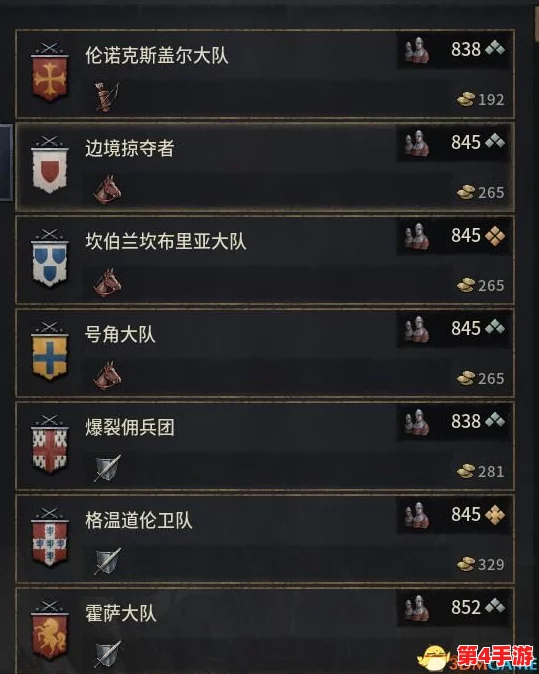 三角洲行动特勤处：新手快速上手与进阶策略全面指南