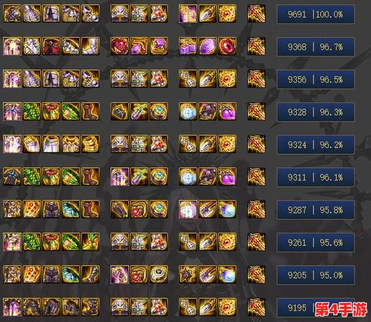 DNF手游攻略：打造顶级暗帝！55级防具毕业套装精选与搭配策略