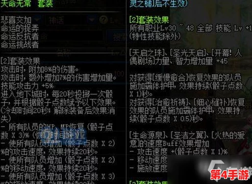 《地下城与勇士》中:天命系列套装深度对比,哪一款最适合你的职业搭配? 《地下城与勇士》中:天命系列套装深度对比,哪一款最适合你的职业搭配?