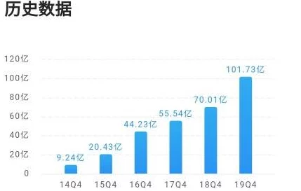 岳丰满多毛的大隂户投资情况:分析市场趋势与未来发展潜力的深度研究报告 岳丰满多毛的大隂户投资情况:分析市场趋势与未来发展潜力的深度研究报告