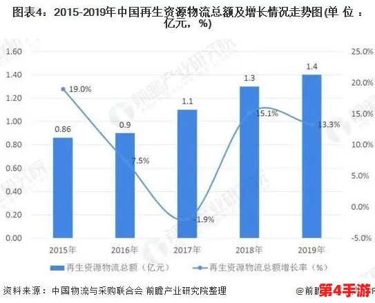 欧亚专线w码的区别o:深入分析两者在物流效率与成本上的显著差异 欧亚专线w码的区别o:深入分析两者在物流效率与成本上的显著差异