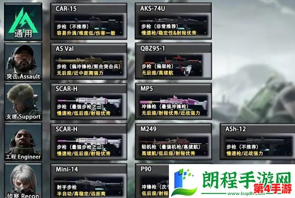 《三角洲行动》战域霸主养成:精选顶级武器,制霸大战场策略指南 《三角洲行动》战域霸主养成:精选顶级武器,制霸大战场策略指南