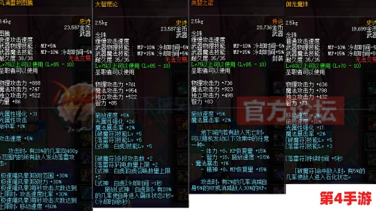 《地下城与勇士》中,顶尖巨白流派选择:力量型还是速度流?实战效能大比拼! 《地下城与勇士》中,顶尖巨白流派选择:力量型还是速度流?实战效能大比拼!