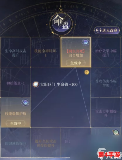 《如鸢》游戏世界:详尽重建坞据点策略指南与路线图解,从零打造坚固要塞 《如鸢》游戏世界:详尽重建坞据点策略指南与路线图解,从零打造坚固要塞