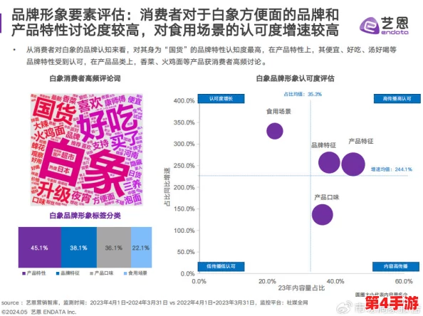 大香煮芒果2023大象新增的功能：用户反馈与使用体验分析，值得一试！