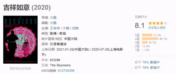 xxx777:全球疫情、明星八卦、科技新闻等你想知道的热门词 xxx777:全球疫情、明星八卦、科技新闻等你想知道的热门词
