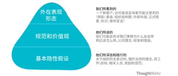 《暗喻幻想》社群职业深度剖析:实战表现与独特魅力大起底 《暗喻幻想》社群职业深度剖析:实战表现与独特魅力大起底