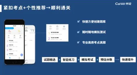 国外黄冈软件:提升学习效率的智能教育工具与应用推荐 国外黄冈软件:提升学习效率的智能教育工具与应用推荐