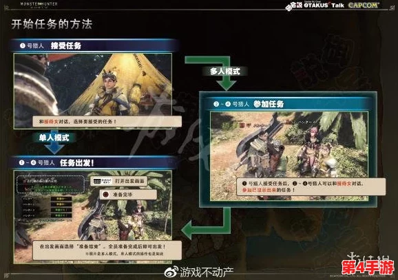 《怪物猎人》游戏安装指南:优选存储盘符,优化游戏体验与加载速度策略 《怪物猎人》游戏安装指南:优选存储盘符,优化游戏体验与加载速度策略
