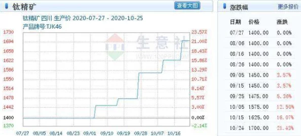 四川彝族XXXXXLmedjyf免费下载安装,推荐指数:★★★★★ 四川彝族XXXXXLmedjyf免费下载安装,推荐指数:★★★★★