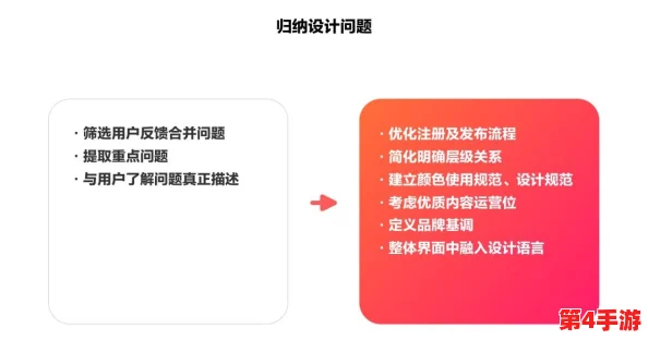17c08.1503：深度解析用户反馈与见解，揭示其在产品设计中的重要性与影响力
