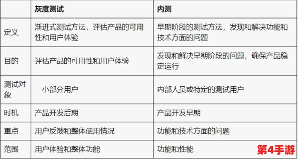 中国x站安帛安装包：用户真实反馈揭示安装过程中的亮点与难题解析