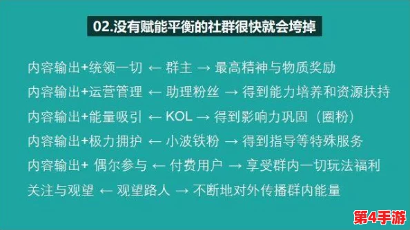 高效融入社群:从零开始,掌握加入组织或公会的实用策略与技巧 高效融入社群:从零开始,掌握加入组织或公会的实用策略与技巧