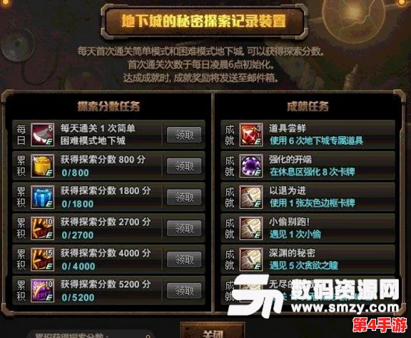 《地下城与勇士》单刷王者之路：探索最适合孤胆英雄的职业选择