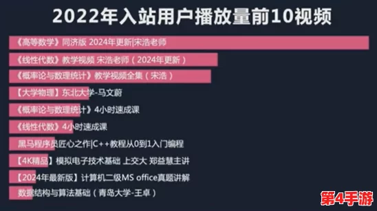 免费b站在线观看人数在哪破解版?揭秘UP主爆火秘籍,轻松突破10万观看量! 免费b站在线观看人数在哪破解版?揭秘UP主爆火秘籍,轻松突破10万观看量!