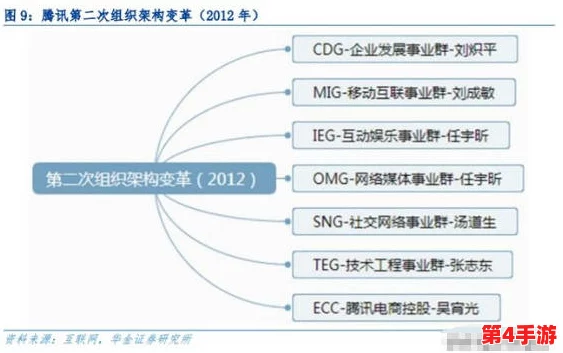 一亲二膜三叉四强五射:深度解析当代社交媒体对年轻人心理的影响与趋势 一亲二膜三叉四强五射:深度解析当代社交媒体对年轻人心理的影响与趋势
