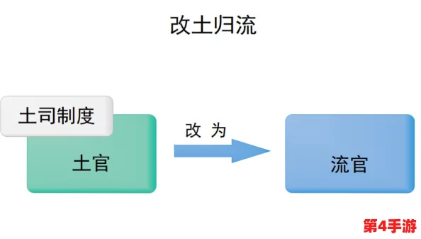 高效策略:快速增强《艾尔登法环》中感应属性的关键步骤与技巧指南 高效策略:快速增强《艾尔登法环》中感应属性的关键步骤与技巧指南