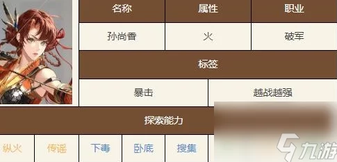 深度探秘:如鸢组织顶尖密使实力对比,揭秘最强密探排行榜单 深度探秘:如鸢组织顶尖密使实力对比,揭秘最强密探排行榜单