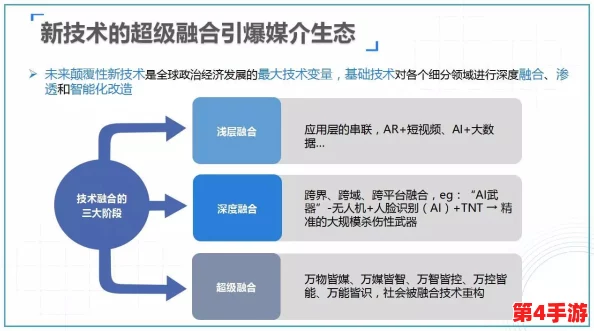 大象传媒2024年人口:解析未来趋势与社会影响,助力经济发展新机遇 大象传媒2024年人口:解析未来趋势与社会影响,助力经济发展新机遇