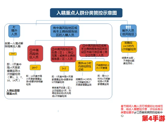 探讨公共安全议题:地铁紧急疏散与废水管理泄露风险的权衡分析 探讨公共安全议题:地铁紧急疏散与废水管理泄露风险的权衡分析