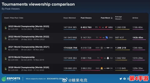 gogoGO高清直播：畅享2023年最热赛事，实时互动不容错过！