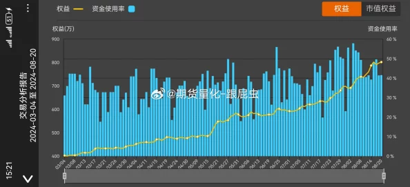78w78w浮液：如何在市场中脱颖而出，掌握最新趋势与技巧