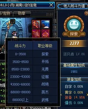 探索无限深渊：揭秘最强战力源泉，顶尖武器独家推荐榜单