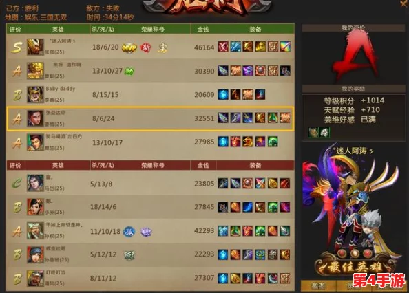 《三角洲行动》全防具指南:精准属性匹配与实战策略推荐,打造你的不败防御体系 《三角洲行动》全防具指南:精准属性匹配与实战策略推荐,打造你的不败防御体系