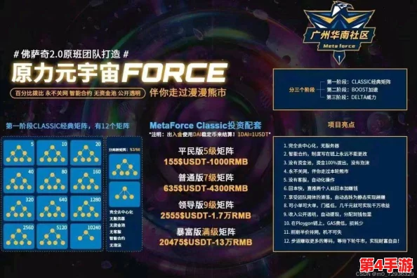 星际52区：2024年度英雄战力巅峰榜，重塑宇宙秩序的力量排名