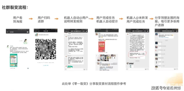 2024b站免费推广大全:用户激赞的效果显著,助力视频快速曝光与流量提升! 2024b站免费推广大全:用户激赞的效果显著,助力视频快速曝光与流量提升!