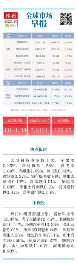 《模拟农场25》全球首发日期揭晓:农业经营新纪元何时降临? 《模拟农场25》全球首发日期揭晓:农业经营新纪元何时降临?