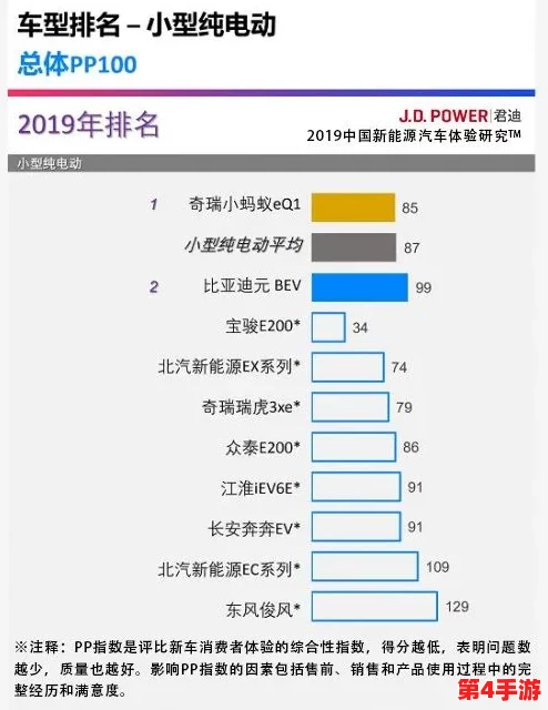 病勤楼栋1-12未增减,用户对服务态度表示满意,期待更好的环境 病勤楼栋1-12未增减,用户对服务态度表示满意,期待更好的环境