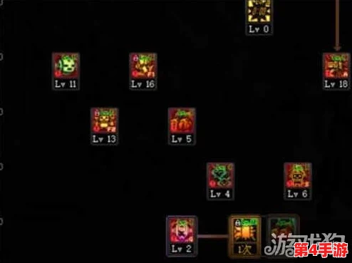DNF苏醒之森版本男机械师技能优化配置全攻略:精准加点,强化输出效率与生存能力 DNF苏醒之森版本男机械师技能优化配置全攻略:精准加点,强化输出效率与生存能力