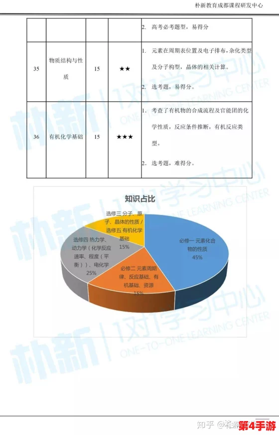 综合一和综合二图片区别在哪?深度解析两者的不同点 综合一和综合二图片区别在哪?深度解析两者的不同点