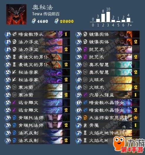 揭秘传说酒馆首杯进阶奥秘:全方位升级策略与独门技巧大公开 揭秘传说酒馆首杯进阶奥秘:全方位升级策略与独门技巧大公开